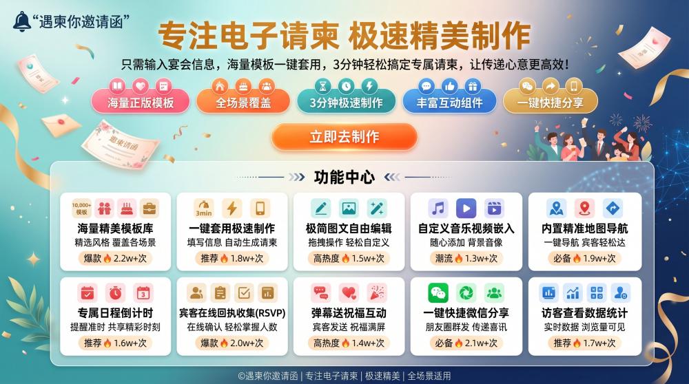2026朋友聚会电子请柬｜把珍贵相聚时光，温柔定格存档